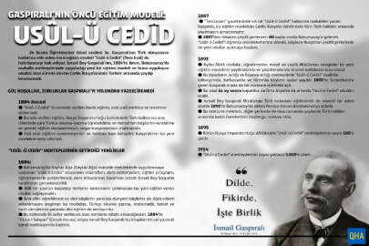 Gaspıralı'nın öncü eğitim modeli: Usûl-ü Cedîd