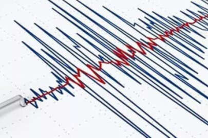 Sivas'ta 4.2 büyüklüğünde deprem!